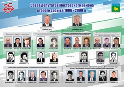 Коллаж_соет_депутато_2_созыа.jpg